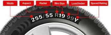 How To Read A Tire’s Size