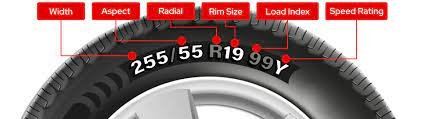 How To Read A Tire’s Size?