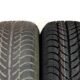 New And Used Tyres From Japan